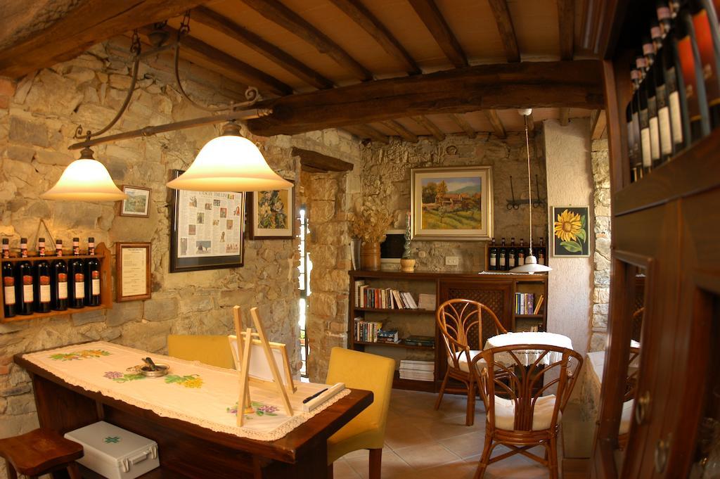 Collelungo Guest House Castellina in Chianti Eksteriør bilde
