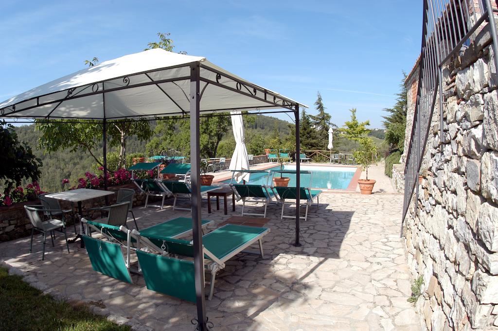 Collelungo Guest House Castellina in Chianti Eksteriør bilde