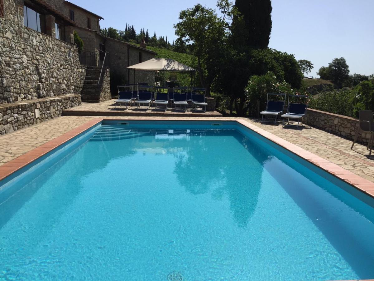Collelungo Guest House Castellina in Chianti Eksteriør bilde